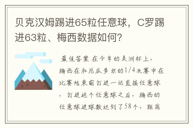 贝克汉姆踢进65粒任意球，C罗踢进63粒、梅西数据如何？