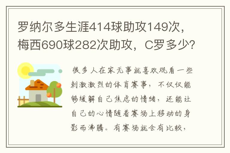 罗纳尔多生涯414球助攻149次，梅西690球282次助攻，C罗多少？