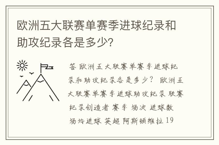 欧洲五大联赛单赛季进球纪录和助攻纪录各是多少？