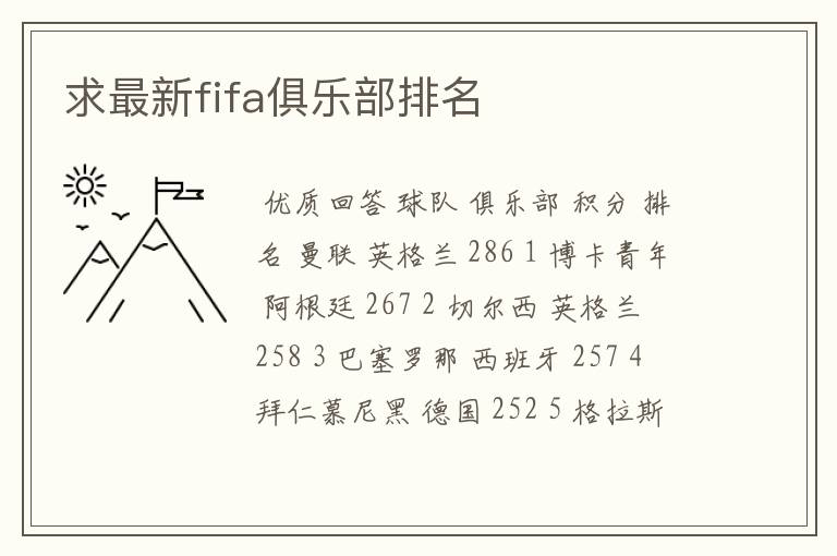 求最新fifa俱乐部排名