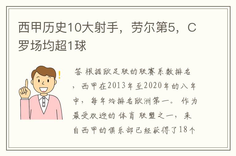 西甲历史10大射手，劳尔第5，C罗场均超1球