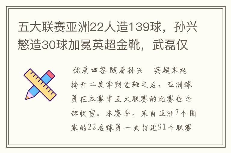 五大联赛亚洲22人造139球，孙兴慜造30球加冕英超金靴，武磊仅1球