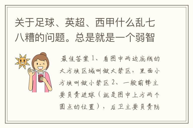 关于足球、英超、西甲什么乱七八糟的问题。总是就是一个弱智新手的N问。