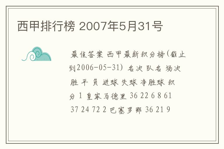 西甲排行榜 2007年5月31号