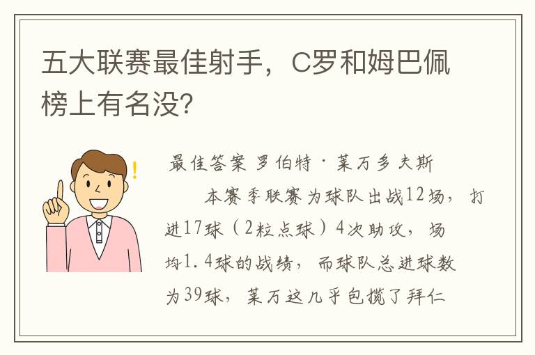 五大联赛最佳射手，C罗和姆巴佩榜上有名没？