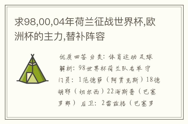 求98,00,04年荷兰征战世界杯,欧洲杯的主力,替补阵容