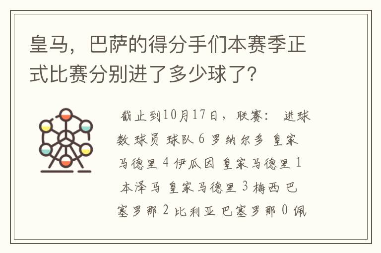 皇马，巴萨的得分手们本赛季正式比赛分别进了多少球了？