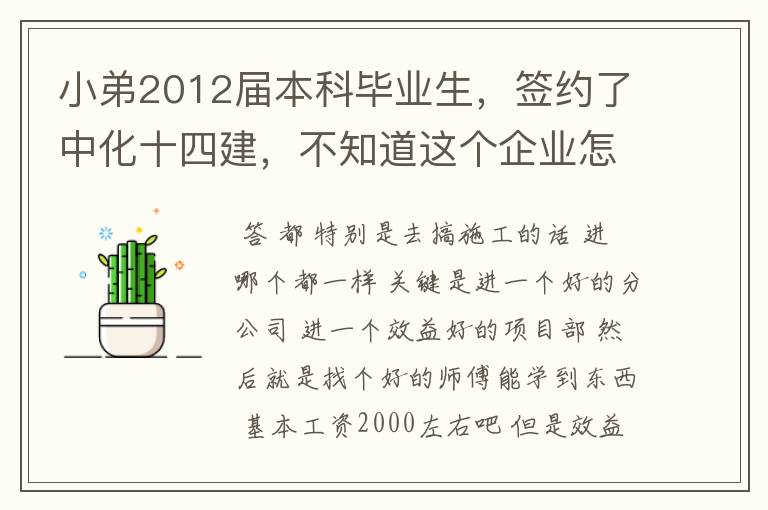 小弟2012届本科毕业生，签约了中化十四建，不知道这个企业怎么样？公司项目在哪里？待遇怎么样啊？