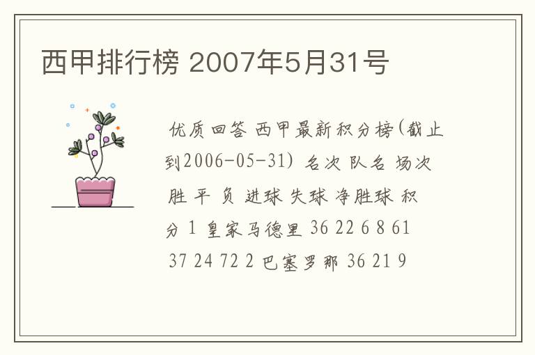 西甲排行榜 2007年5月31号