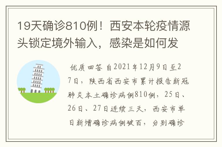 19天确诊810例！西安本轮疫情源头锁定境外输入，感染是如何发生的？