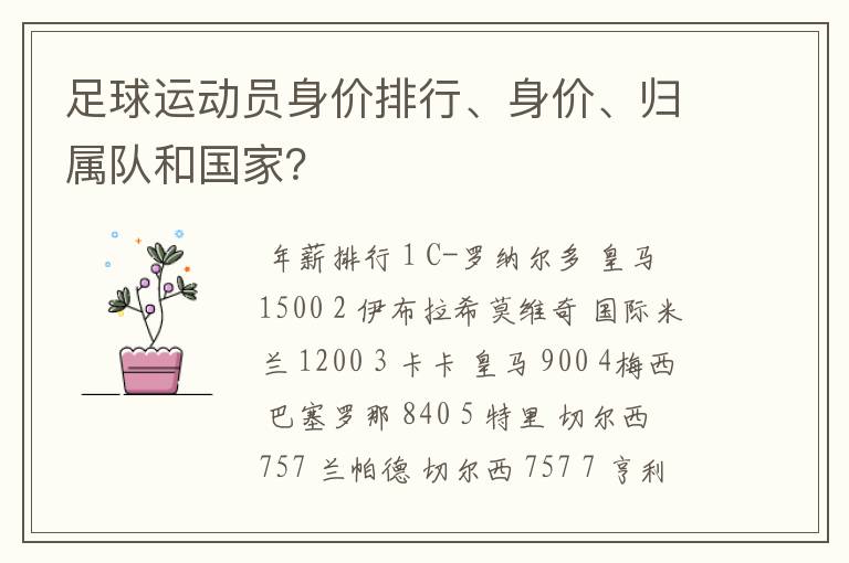 足球运动员身价排行、身价、归属队和国家？