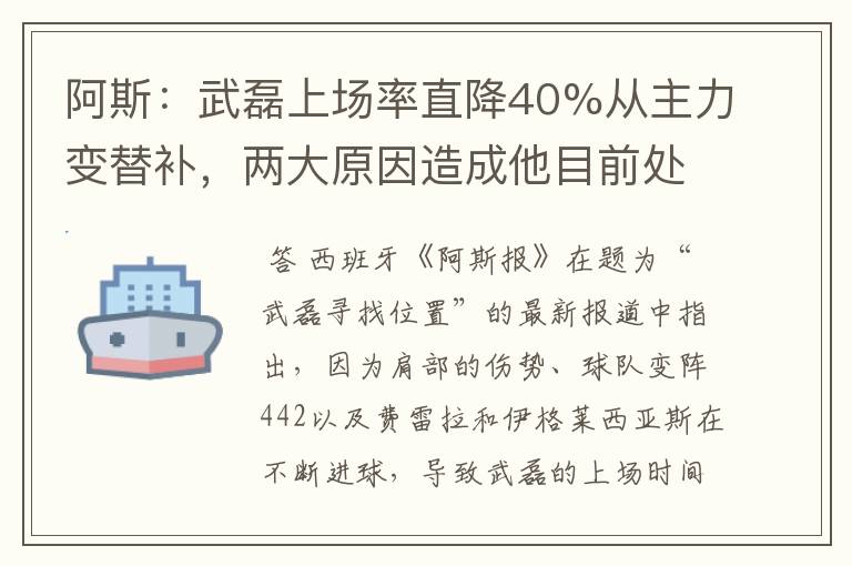 阿斯：武磊上场率直降40%从主力变替补，两大原因造成他目前处境