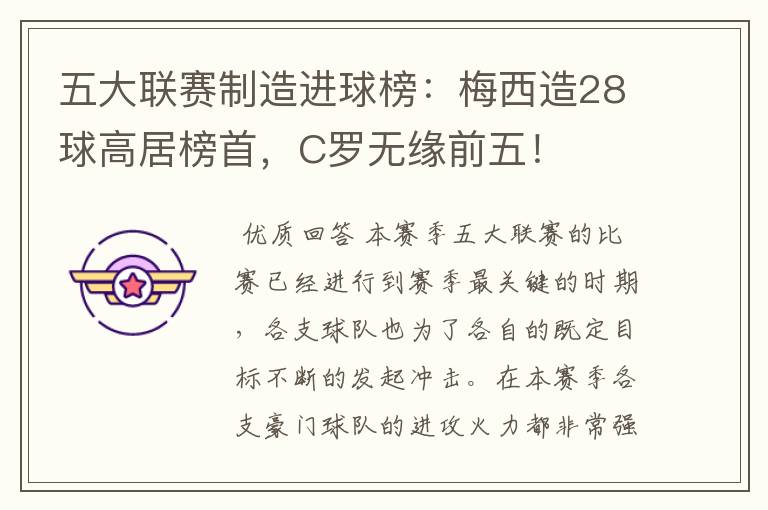 五大联赛制造进球榜：梅西造28球高居榜首，C罗无缘前五！