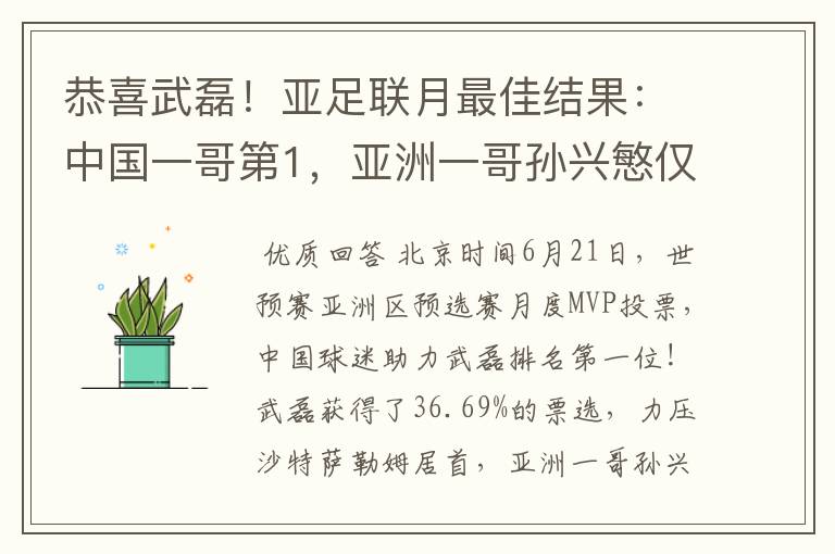 恭喜武磊！亚足联月最佳结果：中国一哥第1，亚洲一哥孙兴慜仅第7