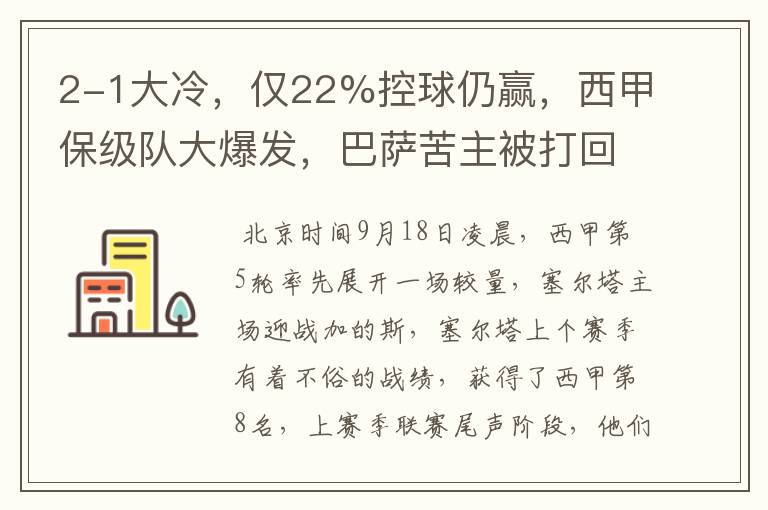 2-1大冷，仅22%控球仍赢，西甲保级队大爆发，巴萨苦主被打回原形