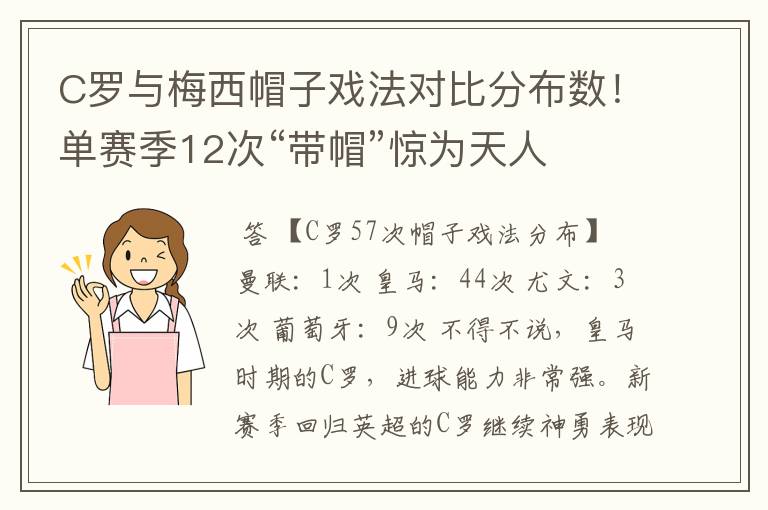 C罗与梅西帽子戏法对比分布数！单赛季12次“带帽”惊为天人