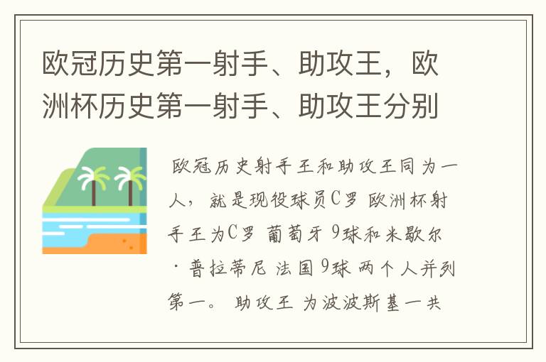 欧冠历史第一射手、助攻王，欧洲杯历史第一射手、助攻王分别是谁？