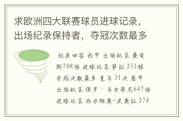 求欧洲四大联赛球员进球记录，出场纪录保持者，夺冠次数最多的球队。