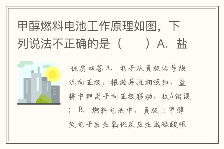 甲醇燃料电池工作原理如图，下列说法不正确的是（　　）A．盐桥中的K+向负极移动B．负极电极反应方程式为