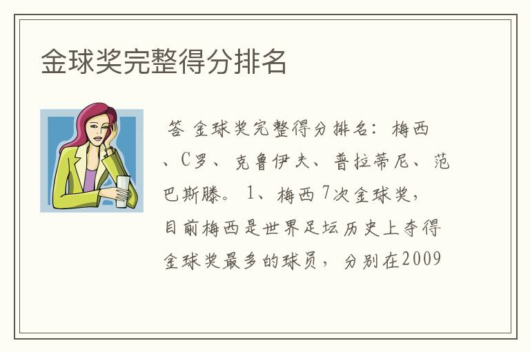 金球奖完整得分排名