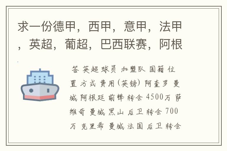 求一份德甲，西甲，意甲，法甲，英超，葡超，巴西联赛，阿根廷联赛2011年夏季转会名单