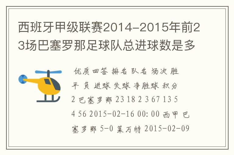 西班牙甲级联赛2014-2015年前23场巴塞罗那足球队总进球数是多少