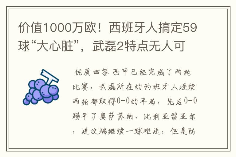 价值1000万欧！西班牙人搞定59球“大心脏”，武磊2特点无人可替