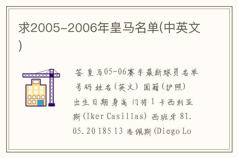 求2005-2006年皇马名单(中英文)