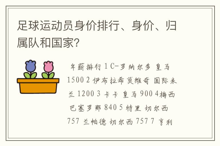 足球运动员身价排行、身价、归属队和国家？