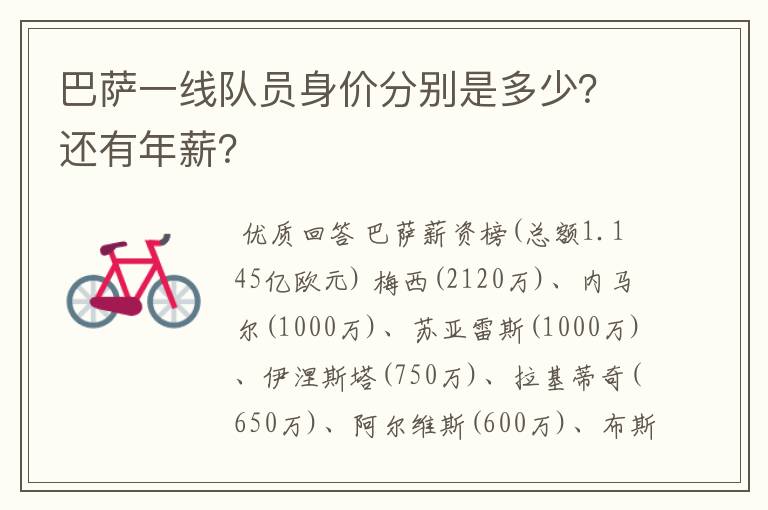 巴萨一线队员身价分别是多少？还有年薪？