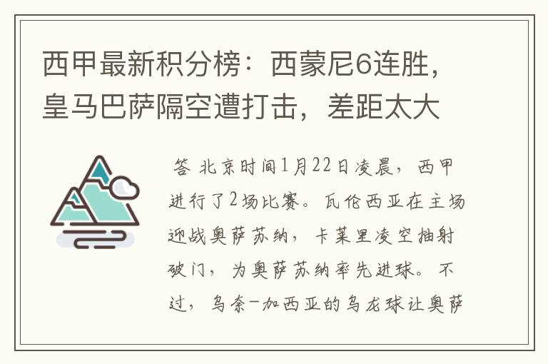 西甲最新积分榜：西蒙尼6连胜，皇马巴萨隔空遭打击，差距太大