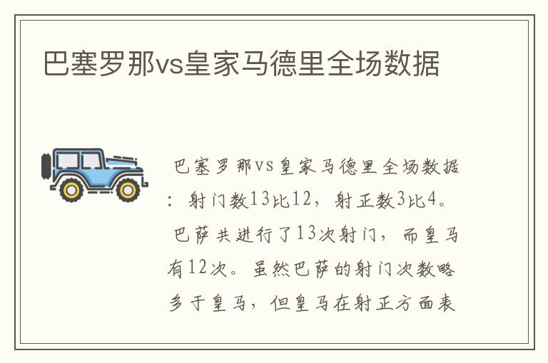 巴塞罗那vs皇家马德里全场数据