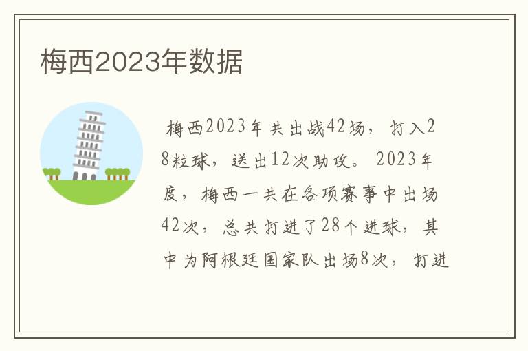 梅西2023年数据