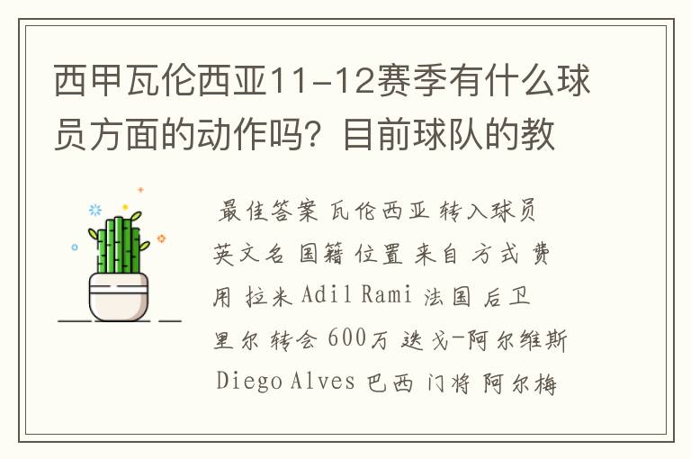 西甲瓦伦西亚11-12赛季有什么球员方面的动作吗？目前球队的教练是谁？球队大名单谁知道啊？