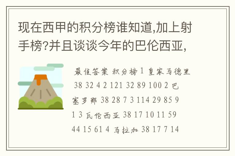 现在西甲的积分榜谁知道,加上射手榜?并且谈谈今年的巴伦西亚,谈谈你的看法?