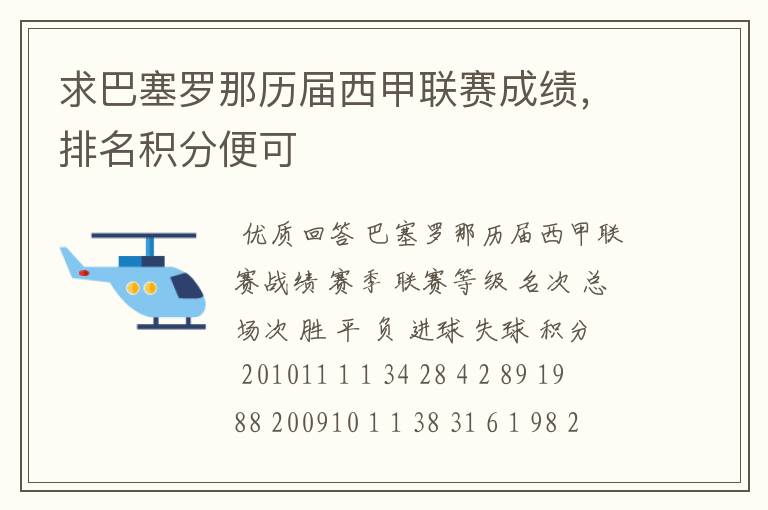 求巴塞罗那历届西甲联赛成绩，排名积分便可