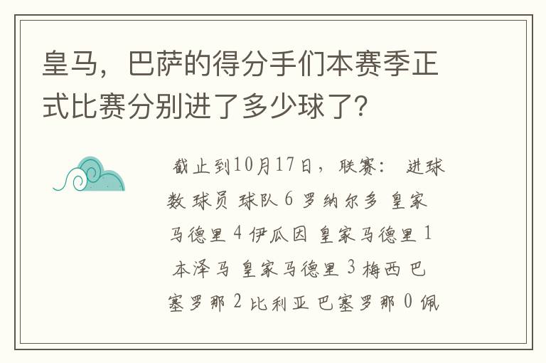 皇马，巴萨的得分手们本赛季正式比赛分别进了多少球了？