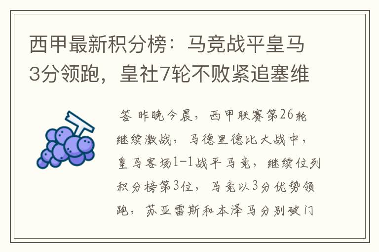 西甲最新积分榜：马竞战平皇马3分领跑，皇社7轮不败紧追塞维