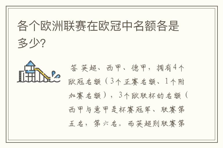 各个欧洲联赛在欧冠中名额各是多少？