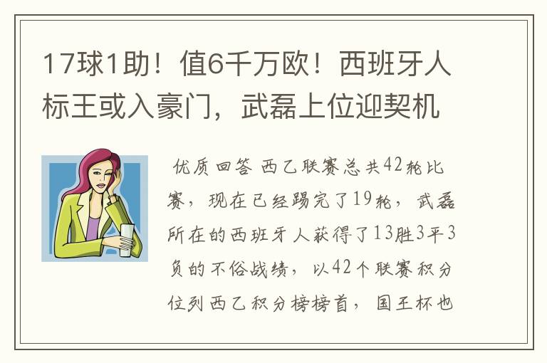 17球1助！值6千万欧！西班牙人标王或入豪门，武磊上位迎契机