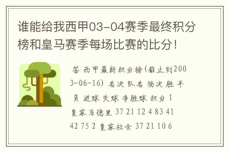 谁能给我西甲03-04赛季最终积分榜和皇马赛季每场比赛的比分！