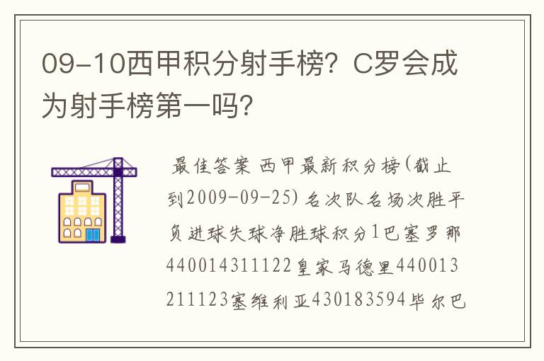 09-10西甲积分射手榜？C罗会成为射手榜第一吗？