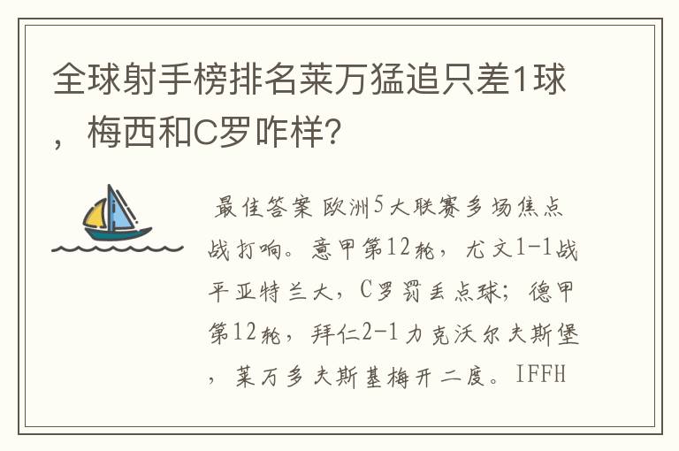 全球射手榜排名莱万猛追只差1球，梅西和C罗咋样？