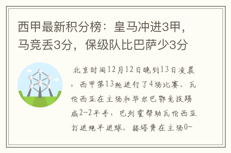 西甲最新积分榜：皇马冲进3甲，马竞丢3分，保级队比巴萨少3分