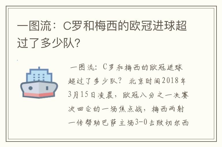 一图流：C罗和梅西的欧冠进球超过了多少队？