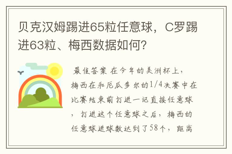 贝克汉姆踢进65粒任意球，C罗踢进63粒、梅西数据如何？