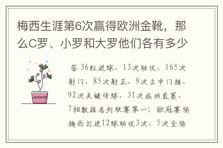 梅西生涯第6次赢得欧洲金靴，那么C罗、小罗和大罗他们各有多少次？