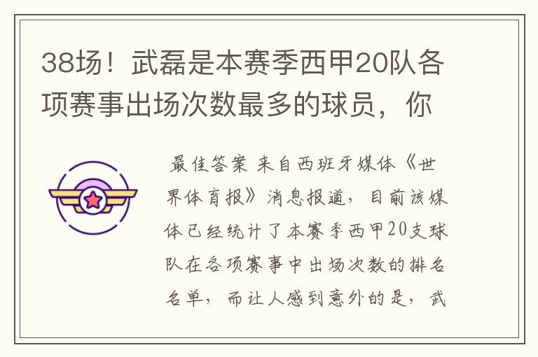 38场！武磊是本赛季西甲20队各项赛事出场次数最多的球员，你怎么看？