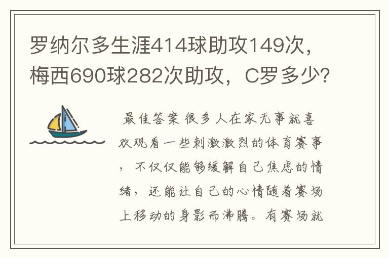 罗纳尔多生涯414球助攻149次，梅西690球282次助攻，C罗多少？