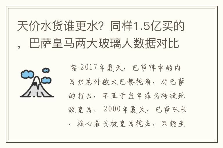 天价水货谁更水？同样1.5亿买的，巴萨皇马两大玻璃人数据对比